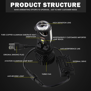 2019 H4 Hi/Lo Fascio di LED Mini Obiettivo Del Proiettore Del <span class=keywords><strong>Faro</strong></span> Stile Auto Lampadine Dell'automobile Della Lampada 6000K 8000LM fan ha condotto il <span class=keywords><strong>faro</strong></span> - Product Image 4