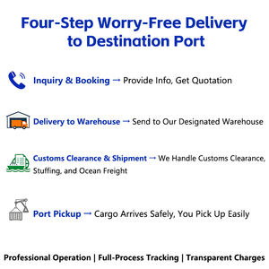 Zeevracht expediteur China naar <span class=keywords><strong>Cardiff</strong></span> haven, VK LCL haven-tot-haven verzending gevaarlijke & algemene goederen 24/7 ondersteuning - Product Image 5