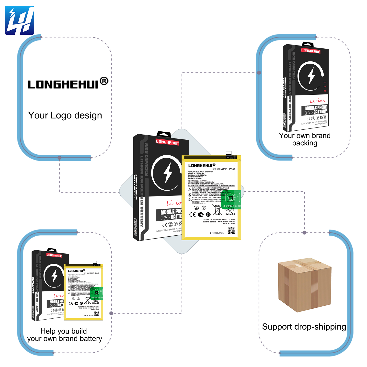Batteria Originale Motorola BR50 Per RAZR V3, V3i, V3c, V3t, Z3 E PEBL – Ricambio Compatibile E Sicuro