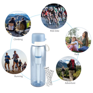 Tasse à eau transparente Coolway 300 bouteille d'eau Tritan 769ml vélo jeune bouteille d'eau Tritan - Product Image 3