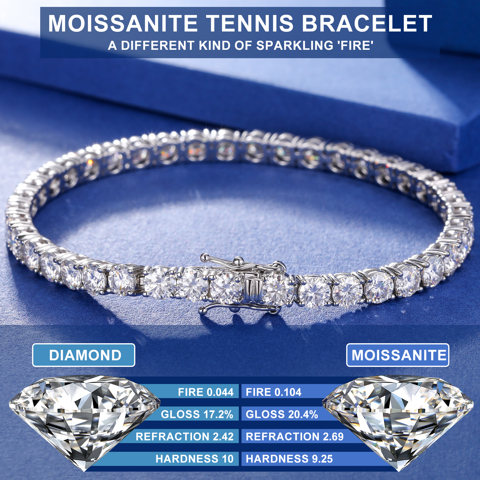 Women Jewelry VVS Moissanite Diamond Clustered Tennis Bracelet White Gold Plated 925 Sterling Silver Tennis Chain Bracelet