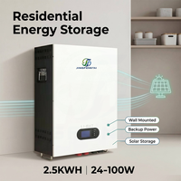 Batterie LiFePO4 murale compacte 25,6 V 100 Ah 6000 cycles, conception modulaire CAN pour une extension facile, usage domestique