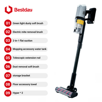 Aspirateur balai sans fil léger et rechargeable pour le nettoyage des sols domestiques – Vente en gros