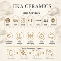 Service de table en grès réactif avec bordure émaillée, couleurs terre multiples, assiettes, bols et tasses en céramique résistantes aux éclats pour café, hôtel, vente en gros