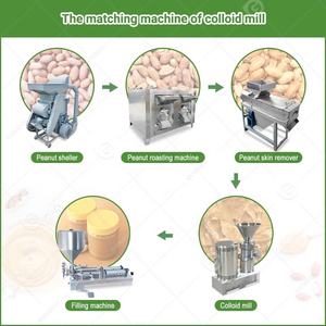 Pâte d'amandes Mouture de noix de cajou Sauce sasame commerciale Moulin colloïdal <span class=keywords><strong>Beurre</strong></span> de noix Machine à cacahuète avec moteur - Product Image 3