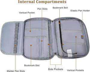 Échantillon gratuit : Grande housse de Bible, étui de transport pour livre avec poche zippée et couverture de Bible haut de gamme pour femmes, directement de l'usine. - Product Image 4