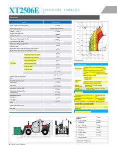 2.5トンXT2506E電気テレハンドラー5.85mコンパクトテレスコピックロジスティクス機械フォークリフトアタッチメントリチウムイオン電池4WD - Product Image 3