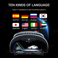 Cluster numérique Autostereo pour BMW série 7 F01/F02/F03 2009-2015 LCD tableau de bord cockpit virtuel compteur de vitesse tableau de bord