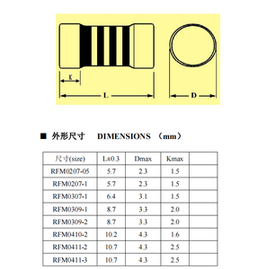 Résistance <span class=keywords><strong>SMD</strong></span> 0309 1W <span class=keywords><strong>5R1</strong></span> 6R8, résistance à montage en surface - Product Image 2