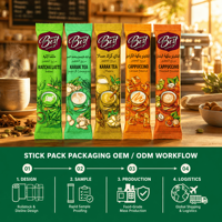 Sachets de Boissons Instantanées Personnalisés en Forme de Barre avec Scellage Thermique pour Café, Matcha Latte, Thé Karak, Cappuccino – Portions Individuelles