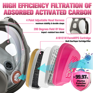 Full Face <strong>Respirator</strong> <strong>Mask</strong> with Dual Cartridge Filters Industrial Gas <strong>Mask</strong> Anti Dust <strong>Chemical</strong> Protection Safety <strong>Mask</strong> Reusable - Product Image 2