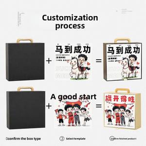 El evento tiene éxito inmediatamente, la caja de regalo está vacía, se abre la bandera, la caja portátil y el logotipo imprimible. - Product Image 4