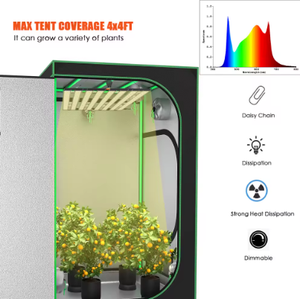 Nueva llegada Zeal Lighting espectro completo IP65 LED plantas crecen Luz Azul Rojo para plantas de interior crecer - Product Image 6