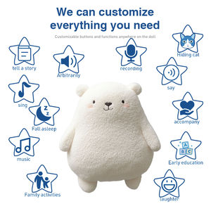 Peluche ours personnalisée Animal en peluche <span class=keywords><strong>Kawaii</strong></span> - Product Image 2