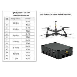 เครื่องถ่ายโอนแผนที่ Fpv1.2g ขนาด7นิ้ว Vtx3w อุปกรณ์เสริมการส่งผ่านวิดีโอระยะ10W กำลังไฟสูง - Product Image 5