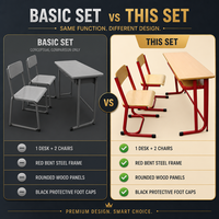 Ensemble de bureau et chaise d'étudiant deux places avec plateau en mélamine HDF et structure en poudre époxy 1200x450x750mm – Fourniture pour projets scolaires