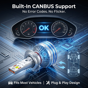 Bombilla LED Súper Brillante de 150W 40000LM de Alta Potencia para Faros Delanteros de Coche H7/H4/H11/9005/9006 6000K Blanca, Plug&Play, IP68 Impermeable, Nueva - Product Image 3