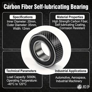 100% Carbon Fiber Woven Accessories <b>Fabric</b>-Lightweight Parts - Product Image 4