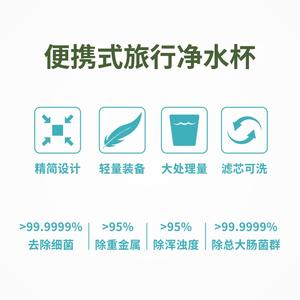 Bouteille purificatrice d'eau portable Jingyi 400 ml avec filtre manuel pour le camping, les voyages et les outils de survie - Product Image 3