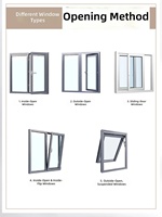 Fenêtre à battant en aluminium avec verre Low-E insonorisant et isolant thermiquement, idéale pour les devoirs des enfants et le confort du sommeil
