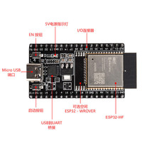 Carte de développement ESP32-DevKitC avec module ESP32-DevKitC-32D/32U et port USB Type-C