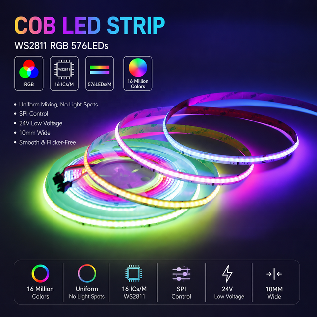 WS2811 RGB COB LED Strip Light 24V 576 LEDs Addressable SPI Pixel LED Tape 10mm Ultra Smooth  Flexible LED Strip for Home Decor