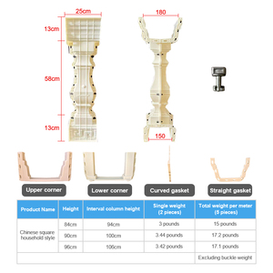 Nuovo Design 2025: Colonna per <span class=keywords><strong>Ringhiera</strong></span> Quadrata <span class=keywords><strong>in</strong></span> ABS per <span class=keywords><strong>Balcone</strong></span>, Stampo per <span class=keywords><strong>Ringhiera</strong></span> <span class=keywords><strong>in</strong></span> Calcestruzzo per Prodotti Domestici - Product Image 4