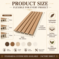 Panneaux muraux en PVC faciles à installer, texture bois naturel, résistants à l'humidité, ignifuges, anti-moisissures pour la décoration de la maison, des hôtels et des restaurants