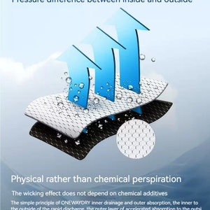 Camisetas de Verano Ecológicas para Hombre, de Secado Rápido, Absorción de Humedad Unidireccional, Sensación Fresca, Manga Corta Oversize para Colores Lisos - Product Image 3