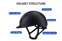 Casque d'équitation ANTMAX avec noyau EPS et coque en PC pour une protection contre les impacts, casque d'équitation pour la sécurité à cheval