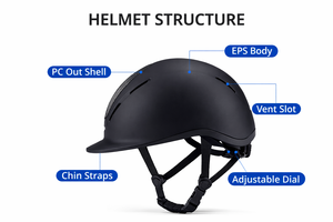 קסדת רכיבה ANTMAX עם ליבת EPS וקליפה מפוליקרבונט להגנה מפני פגיעות, קסדת רכיבה לבטיחות רכיבה על סוסים - Product Image 4