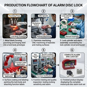 Kunci Rem Cakram Sepeda YH3237 Baterai Elektrik, Kunci Anti Maling <span class=keywords><strong>Alarm</strong></span> Sepeda Motor Sepeda Gunung Kunci Rem Cakram - Product Image 6