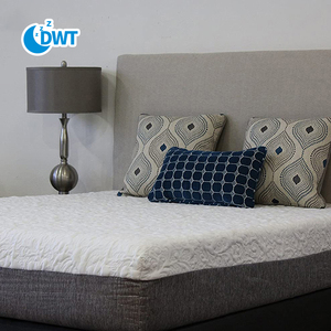 Breathable Twin <strong>Full</strong> Queen King <strong>Size</strong> Roll up in a Box High Quality Knitted Fabric Gel <strong>Memory</strong> <strong>Foam</strong> Zipper <strong>Mattresses</strong> - Product Image 3