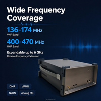 Système de gestion de la radiofréquence portable GUORESOUN PRS1000S 136-470MHz DMR DPMR NxDN WIFI LAN GPS Durable