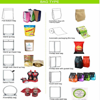 Sachet Doypack Personnalisé 300g pour Biscuits, Refermable, Finition Mate, Qualité Alimentaire, Anti-Humidité, pour Pâtisseries et Snacks