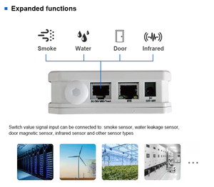 Sensore Ethernet POE Multifunzione in ABS, Supporto Personalizzato OEM e ODM per Misurazione di Temperatura e <span class=keywords><strong>Umidità</strong></span> - Product Image 6