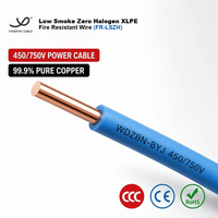 Câble résistant au feu 450/750V LSZH XLPE |   IEC 60331 90min |   Classe B FR |   Fil électrique pour bâtiment sans halogène à faible émission de fumée