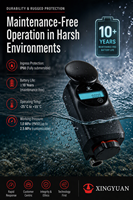 Compteur d'eau ultrasonique submersible IP68 avec écran LCD rétroéclairé NB-IoT LoRaWAN R1000, compteur de débit numérique pour la surveillance des villes intelligentes