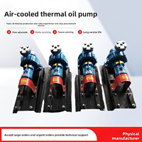 Pompa Sirkulasi Transfer Panas Oli Bertekanan Tinggi 450C RY, Pompa Booster Industri Berpendingin Udara, Motor Anti Ledakan OEM, Berbahan Besi