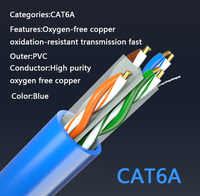 Venta caliente Lan 4P Utp Ftp Sftp Cat6 Cable de comunicación de red de cobre desnudo prueba aprobada de alta calidad