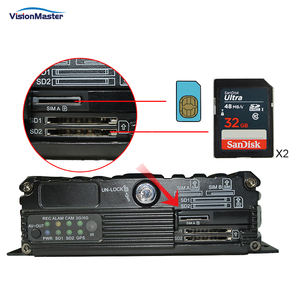 דגם חדש לשנת 2023 VM-1404 1080P 4 ערוצים <span class=keywords><strong>H.264</strong></span> מקליט וידאו לרכב (DVR) עם GPS נייד, DVR נייד 4 ערוצים (<span class=keywords><strong>MDVR</strong></span>) עם <span class=keywords><strong>3G</strong></span> 4G Wifi GPS וכרטיס SD - Product Image 6