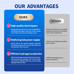 Generador de Gas H2 de Primera Categoría, Inhalador de Hidrógeno <span class=keywords><strong>y</strong></span> Oxígeno HHO, Generador HHO, Inhalador de Gas Hidrógeno Saludable - Product Image 4