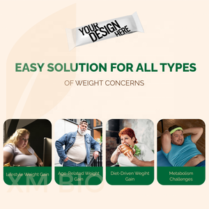 Extrait de grain de café vert brûlant les graisses personnalisé avec Garcinia Cambogia pour le contrôle de l'appétit perte de poids café de régime - Product Image 5