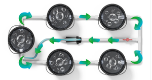 Kit de <span class=keywords><strong>culture</strong></span> en eau profonde du système hydroponique DWC commercial pour les légumes à feuilles - Product Image 3