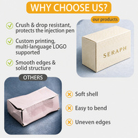 Recyclable Paper Injection Pen Box With Double Tuck End and Low MOQ Compatible with V1 V2 V3 V4 Injection Pen