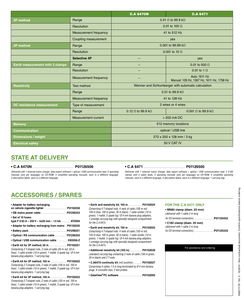 Chauvin Arnoux CA6471 Digital Multifunctional Earth Resistance Tester Measuring & Analysing <b>Instruments</b> - Product Image 5