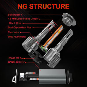 <span class=keywords><strong>Prix</strong></span> d'usine H1 Luz Projecteur Phares Antibrouillard D3S Faros Led Para Automovile H4 Voiture Led Phare Ampoule - Product Image 3