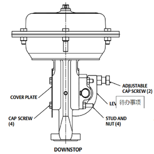 Válvula de Control GX 3582I 3582G, Posicionador de Válvula para Gas a Alta Temperatura, Requisitos OEM según Normas EN y ASME para el Cuerpo de la Válvula - Product Image 2