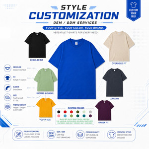 เสื้อยืดโลโก้สั่งทำ ผู้ชาย ผู้หญิง พรีเมียม ผ้าฝ้าย 100% 200 กรัม หนานุ่ม ทรงโอเวอร์ไซส์ ไหล่ตก สตรีทแวร์ รับผลิตแบรนด์ส่วนตัว OEM - Product Image 4