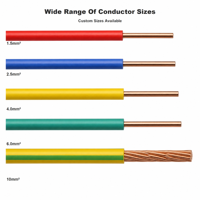 Câbles électriques en cuivre à un seul conducteur, 1 pôle, PVC, souples, 1 AWG-6 AWG, 450V-750V, alimentation électrique, fabriqués en Chine
